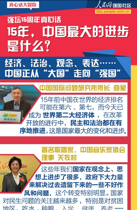 15年中国啥进步最大？社会价值判断越来越多元