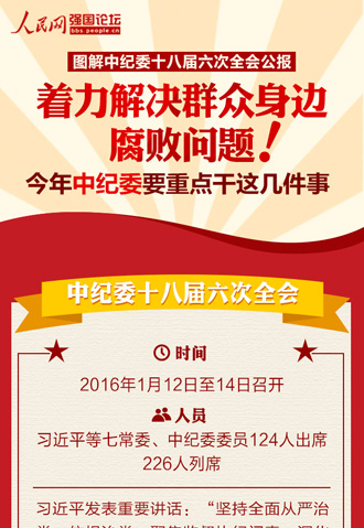 【强国图解】着力解决群众身边腐败问题！今年中纪委要重点干这几件事