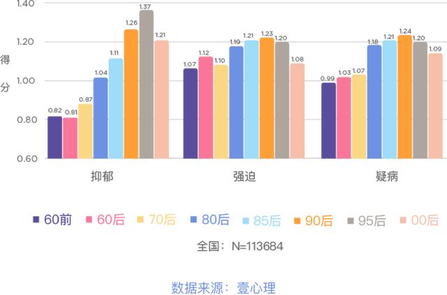 疫情心理健康报告2.0:愤怒其实不是一件坏事