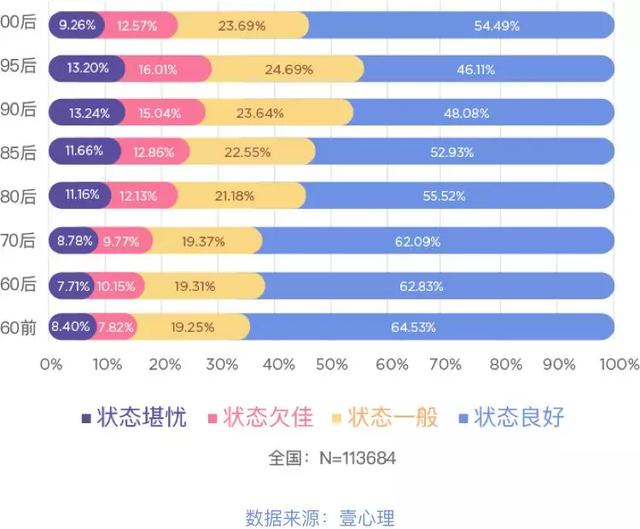 疫情心理健康报告20愤怒其实不是一件坏事