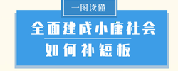 ȫ�潨��С�������Ρ����̰塱ȫ�潨��С�����ȡ������Щ�����Խ�չ��������Щ�̰壿һͼ���������Ķ���