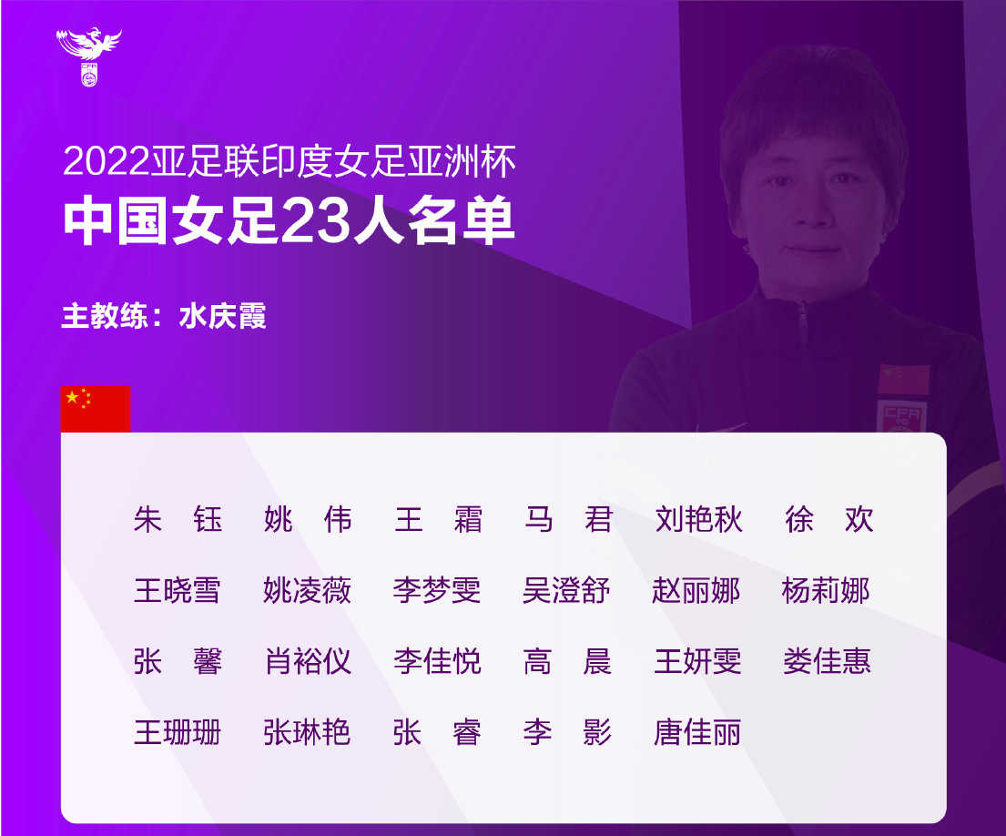 中国女足公布出征2022亚洲杯名单：王霜领衔多名“老将”回归