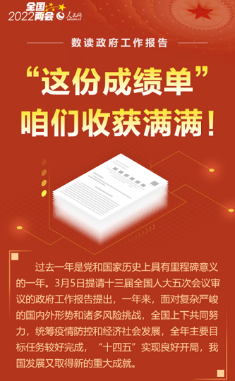 “这份成绩单”咱们收获满满！