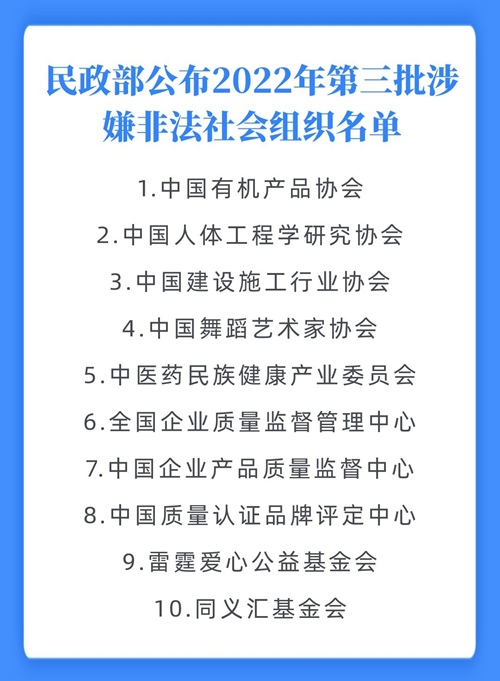 民政部公布2022年第三批涉嫌非法社会组织名单 “中国有机产品协会”等10家在列