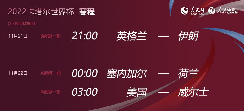 世界杯早报丨2022年世界杯开幕 卡塔尔0:2不敌厄瓜多尔