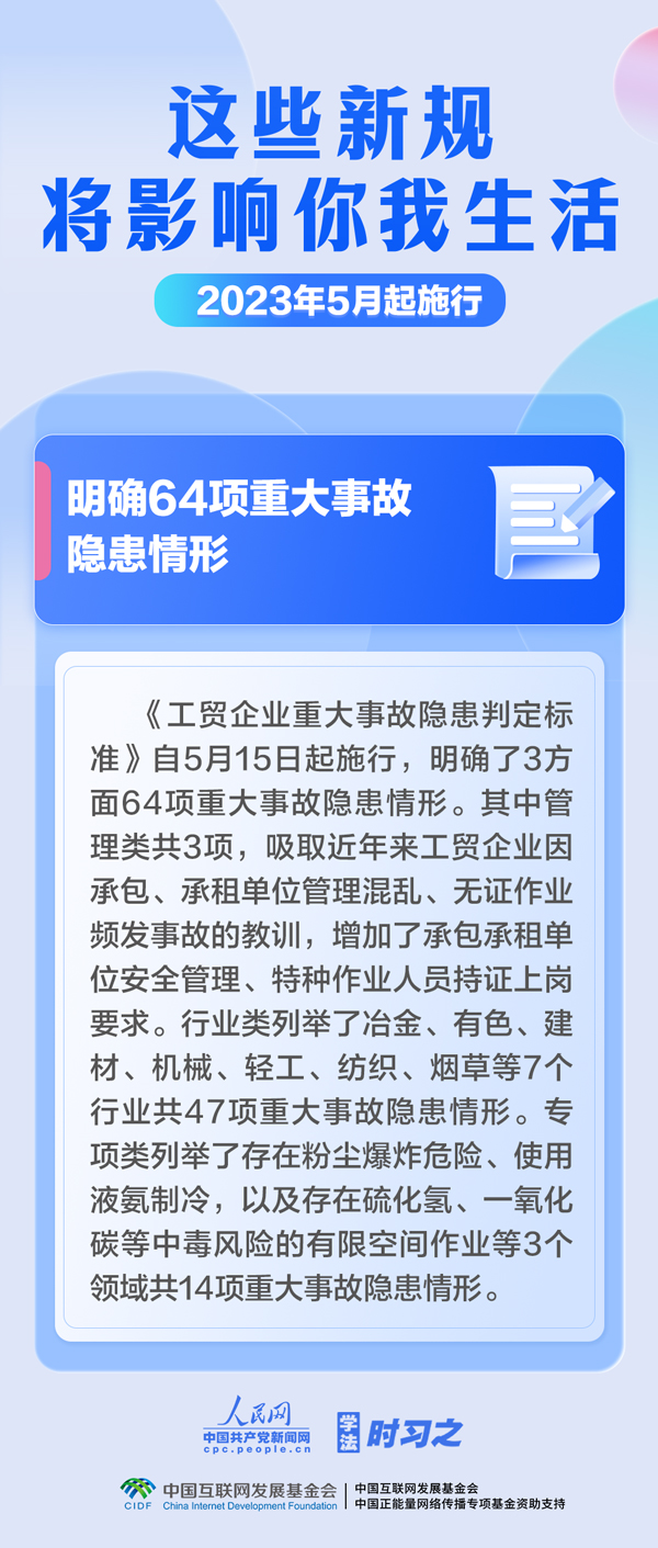 5月，这些新规将影响你我生活