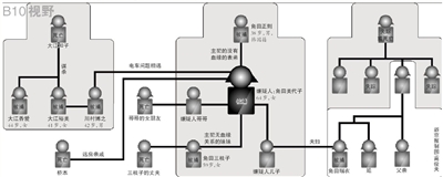 日本“心灵杀手”