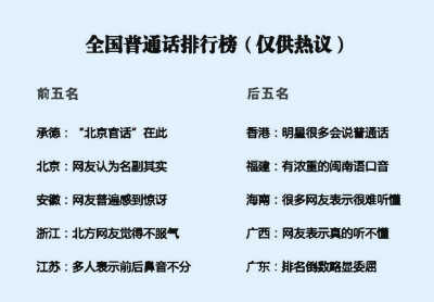 石首市姓氏人口排名_湖北省最新姓氏排行榜 快来看看你排第几(3)