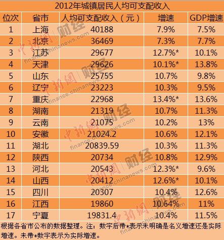 中国gdp宣传图片_每天3分钟 尽览天下事 国内新增病例61例 定了 国家网络安全宣传周将在郑州举行 又一起,丈夫趁妻(3)