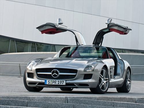 SLS 