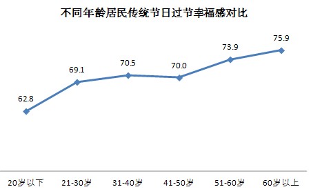 西方人口理论_现代西方人口理论 李竞能(3)