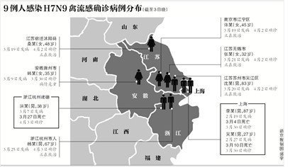 麦姓人口及分布_告诉我,你姓什么,我就知道你是哪里人