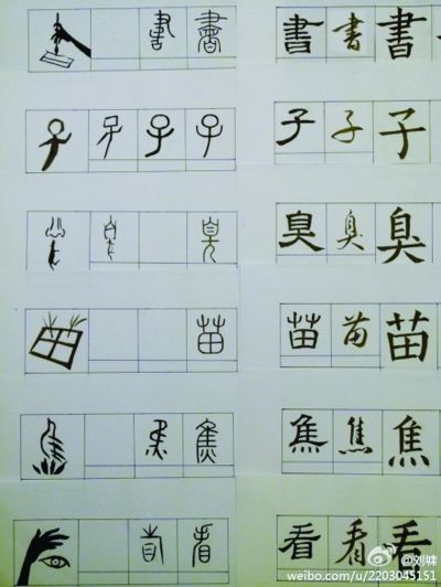 著名作家刘墉微博猜字展示文字演变