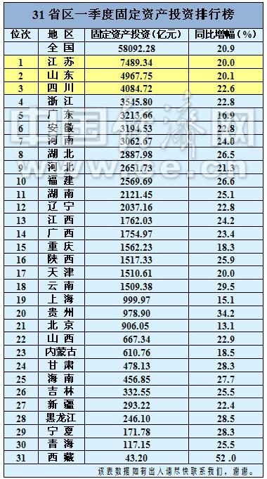 安徽省人口总数_安徽百岁老人总数超5000人 皖北几市最多(3)