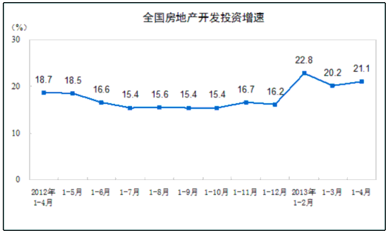 2020成渝互迁入户人口统计_河南省人口统计2020(3)