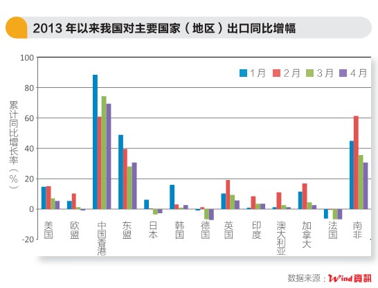 點擊瀏覽下一頁