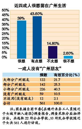 广州流动人口2021_广州交警流动拍摄车(3)