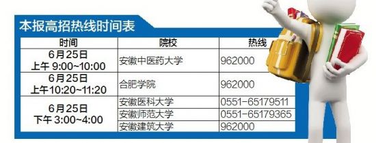 中国科大、合工大、安大、安农大老师接听高招