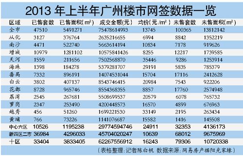 外资占总gdp多少_许戈 海外资产配置 为什么总要投资美国 一