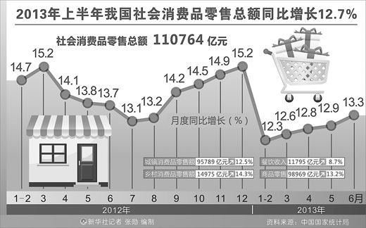 转型期 经济总量下滑_经济下滑