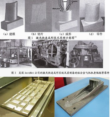 领先美国？传中国隐身战机首个使用3D打印技术