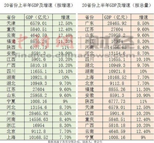 安徽省人口总数_表情 亳州到底多少人 最新人口数据出炉,已达到这个数 安徽省