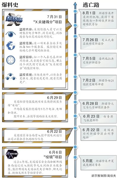 湖北人口去向_湖北地图(3)