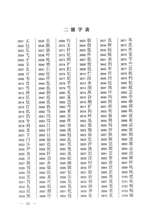 国务院公布《通用规范汉字表》通知 原有相关字表停止