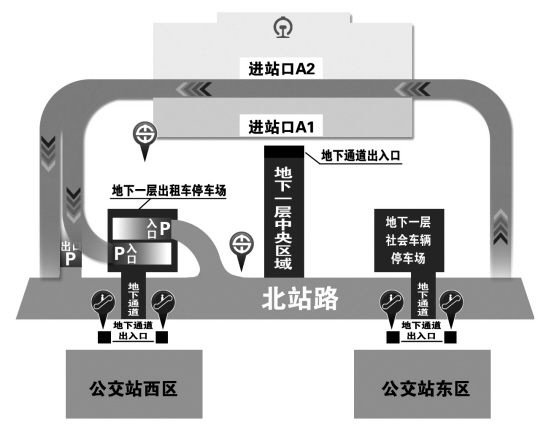 四条"途径" 让您进出沈阳北站不迷茫