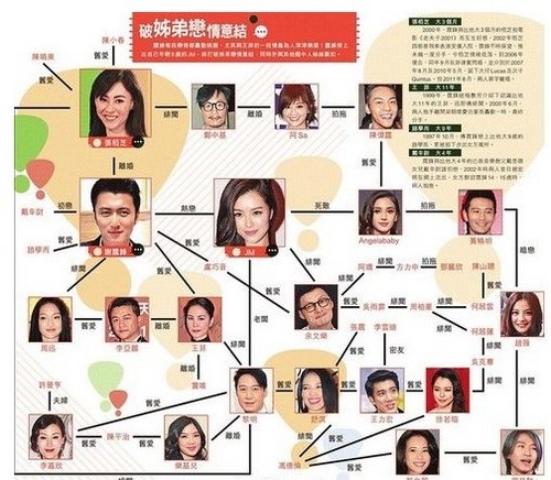 谢霆锋担心文咏珊被攻击 谈绯闻称是好朋友【2】