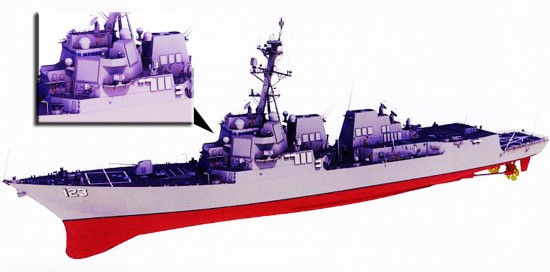解放军第四代驱逐舰将开工 万吨巨舰赶上美国【15】