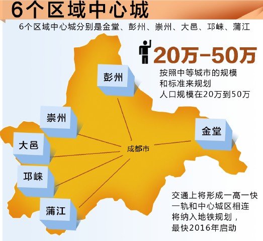 彭州人口_成都彭州4.8级地震尚无人员伤亡 市区震感强烈(3)