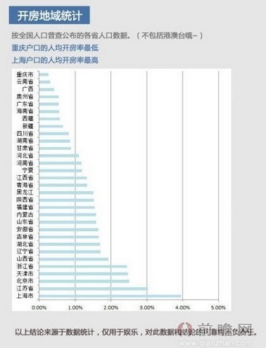 假设一国人口为2000万_根据我国1990年第四次全国人口普查和2000年第五次全国人(2)