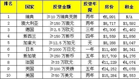 中国多少人口合适_2016年我国月子中心行业市场规模现状及未来发展趋势预测(2)