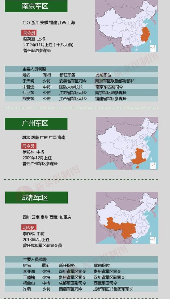 十八大人口政策调整_...6年末江西常住人口4592万(3)