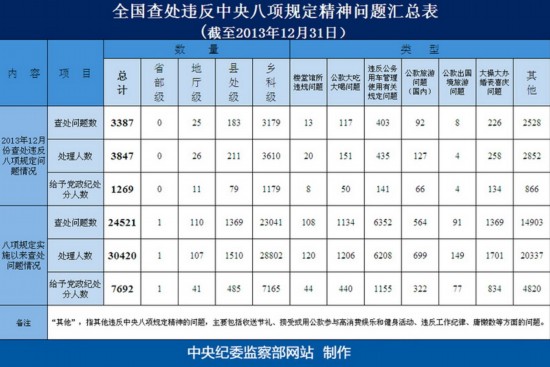 朝鲜族人口发展条例_中国人口新闻