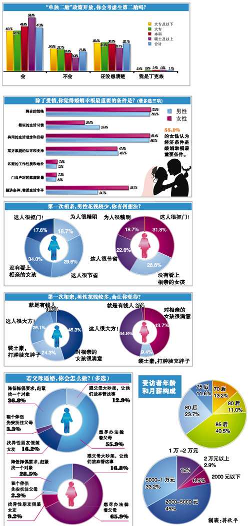 广东人口福利_广东外地人口占比