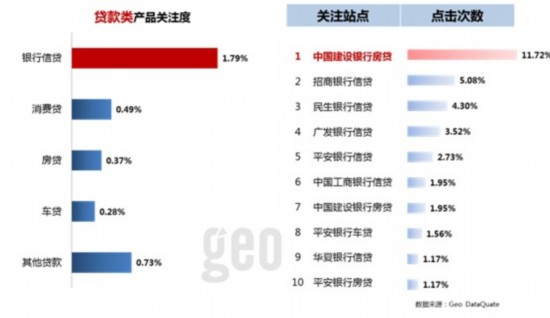 人口 消费_大众点评发布报告揭中国城市消费需求图谱(2)