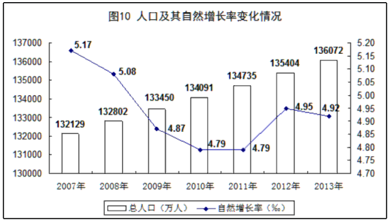 国民经济gdp的意义_有意义的图片(2)