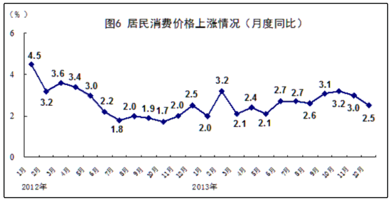 国家统计局怎么看gdp下降_同比下降6.8 ,国家统计局告诉你怎么看一季度GDP(2)