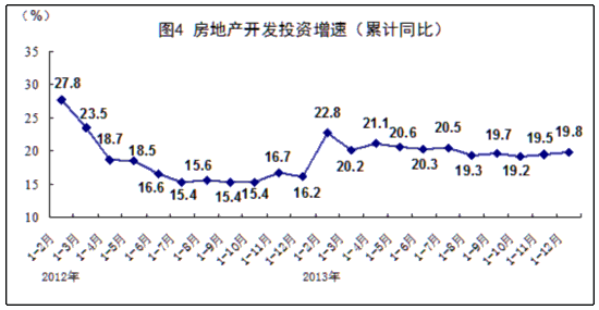 GDP当期_人寿保险免除当期保费