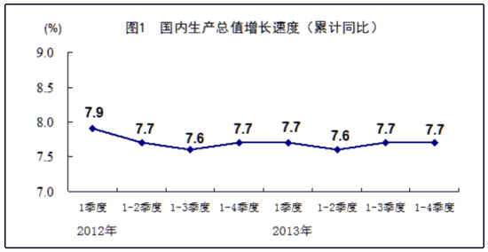 山东gdp现状_重磅 2019中国城市GDP排名出炉 日照这项全省第一(2)