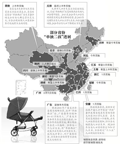 江西省人口网_江西省人口分布图(3)