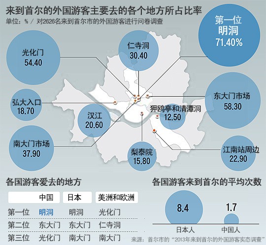 朝鲜人口数量_7月8日金日成逝世10周年纪念日 朝鲜各界隆重纪念(3)