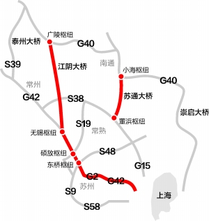 宁杭高速,或s58(s26)沪常高速转s83无锡支线,转s19通锡高速-沪蓉高速