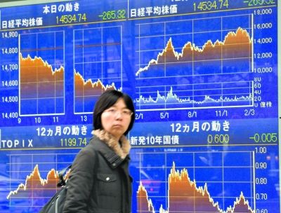 投资者大量抛售日本股票 日经股指重挫1.79%