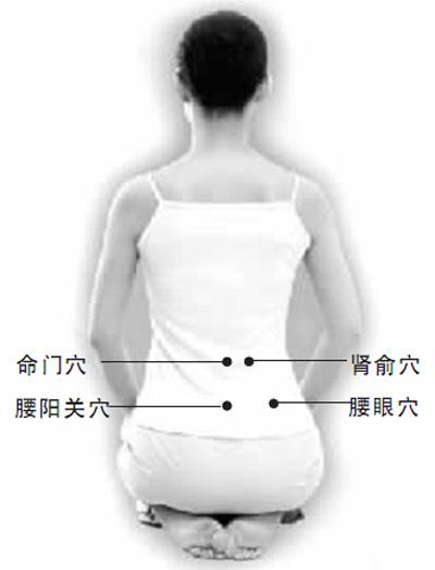 腰疼多按压5个穴位:命门穴 肾俞穴 腰阳关穴