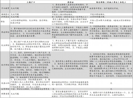 城镇化人口流动的论文_人口流动 揭示城镇化新趋势