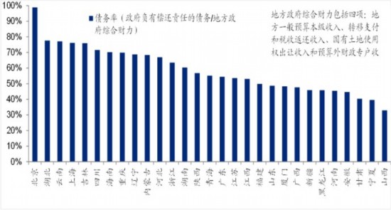 非经济活动人口_2017年前三季度月度劳动力调查非经济活动人口分析(3)