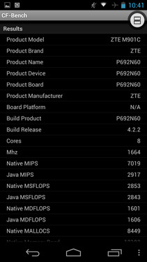 1.7GHz˺ Memo II 